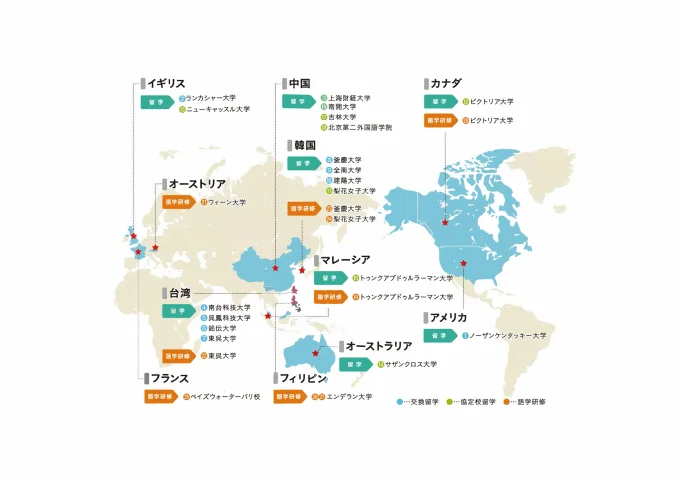 海外の協定大学一覧